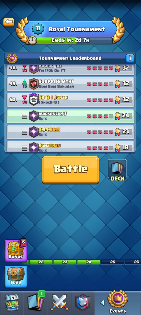 ivan_ivan62's tweet photo. Going to save that last lose for the last day. See how things play out and hopefully get a decent finish. Didn't get the best start but that's how it can go in these tournaments. https://t.co/y2ubbcbKnA