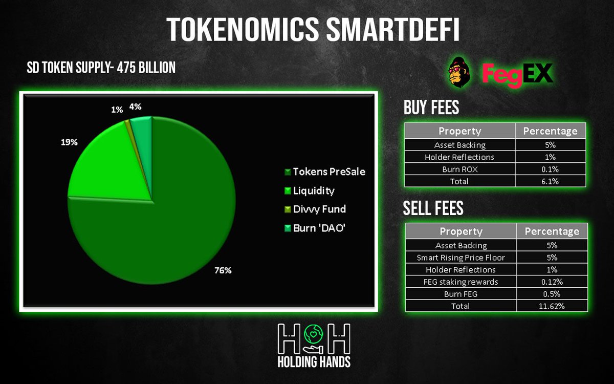 Crypto BR tweet media