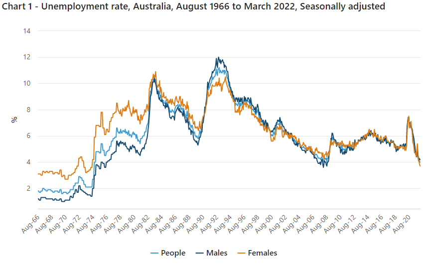 Patrick Commins tweet media