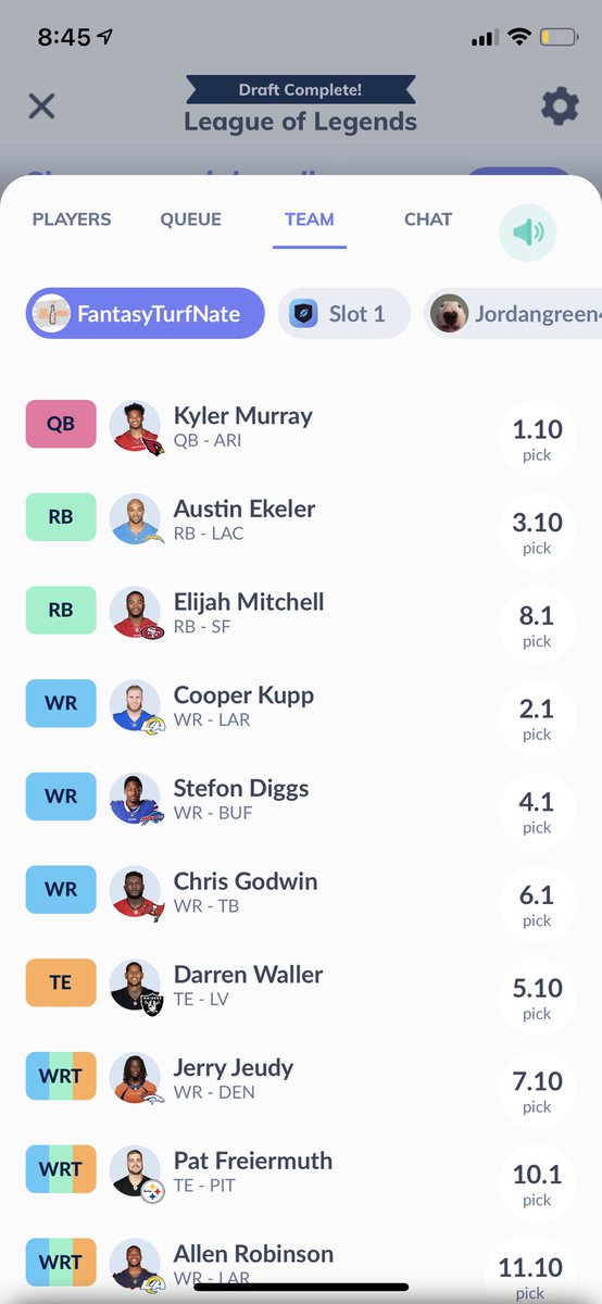 The Fantasy Turf™️ tweet media