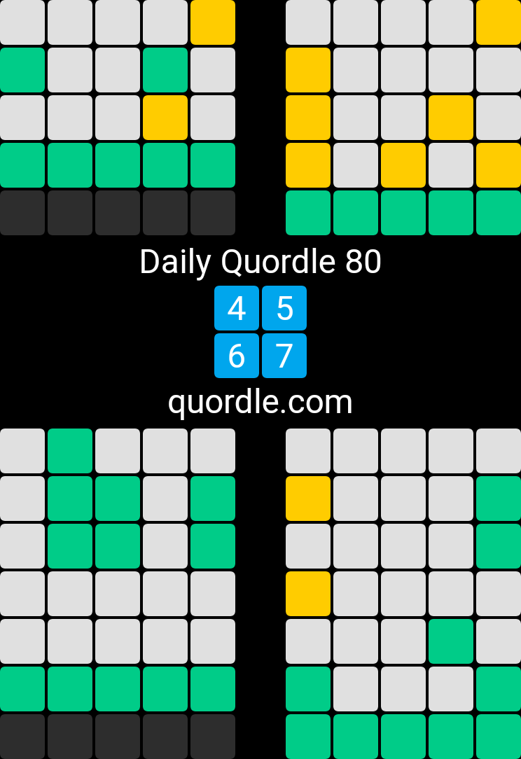 Daily Quordle 80
4️⃣5️⃣
6️⃣7️⃣
quordle.com
