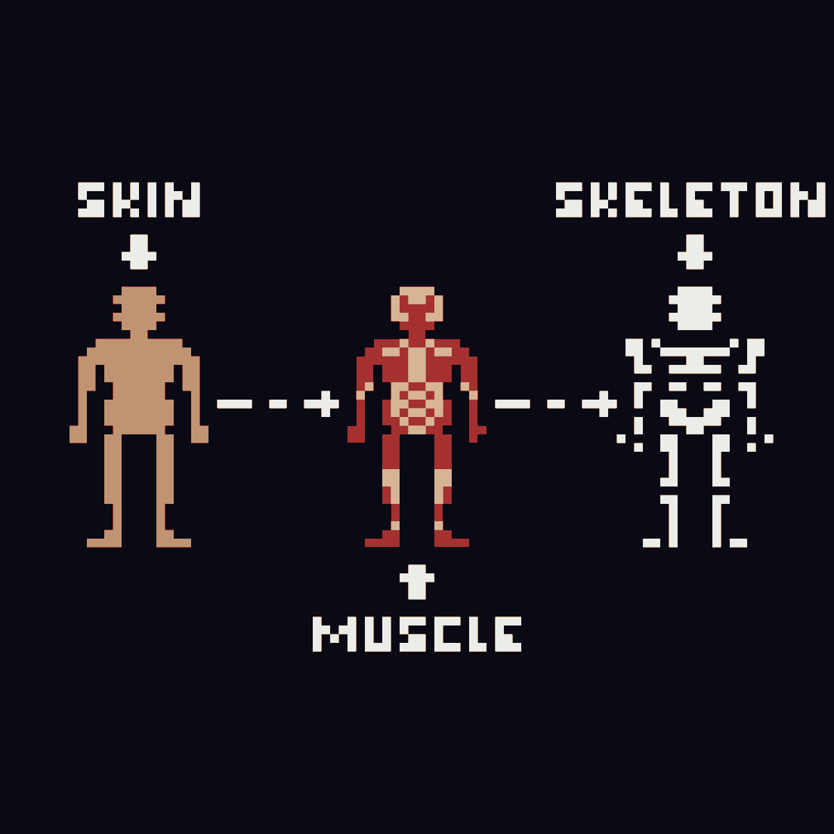 GooodnightOwl's tweet image. yeah.
#ExplodedView | #pixel_dailies | #pixelart | @Pixel_Dailies