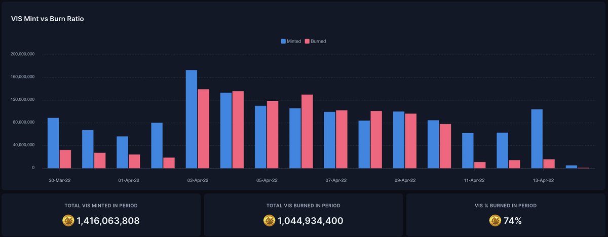 Elon ASS (Axie School of Scholars) tweet media