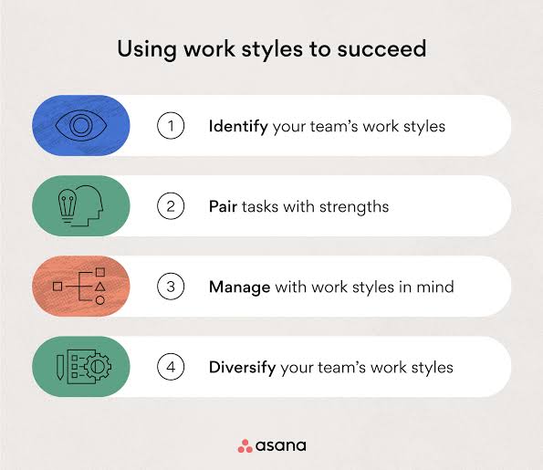 VImvinit007's tweet photo. If someone is suffering just because of your working style then you should change your working style . Running away is not a solution of any problem , accept it and make a change. ❤️🤗🚩
#positivityiskey #Workingstyle #ThursdayThoughts https://t.co/bhcXJBor5K