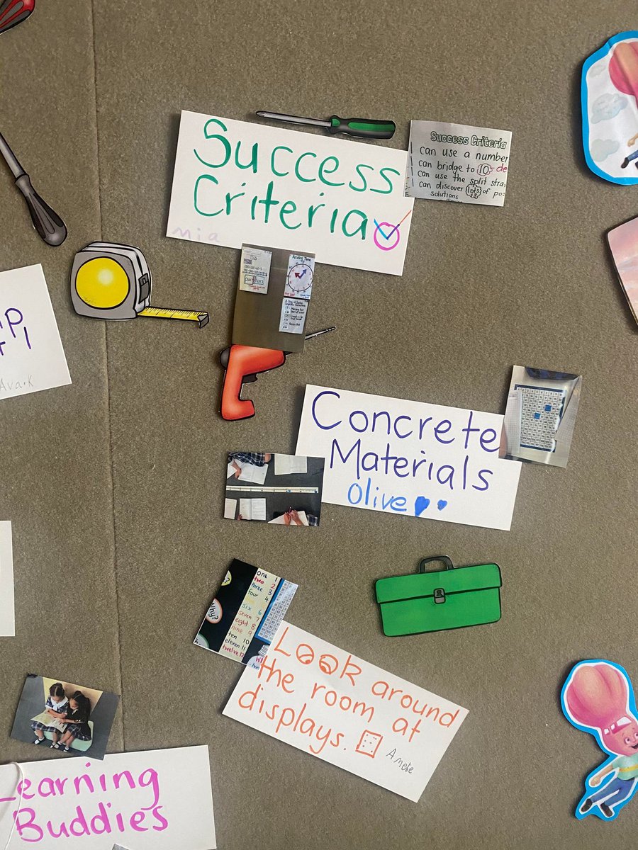 MissSoti's tweet photo. Learning Pits are a useful way to help guide students into a growth mindset. This amazing pit relates to a book that the students have read, and together they made different tools that they know or could find to assist their learning. #acuedu_p https://t.co/zz2EtG6BQO