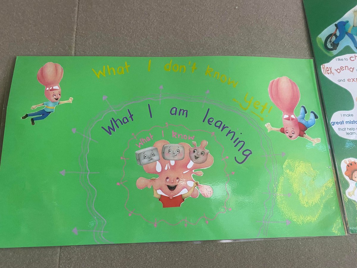 MissSoti's tweet photo. Learning Pits are a useful way to help guide students into a growth mindset. This amazing pit relates to a book that the students have read, and together they made different tools that they know or could find to assist their learning. #acuedu_p https://t.co/zz2EtG6BQO