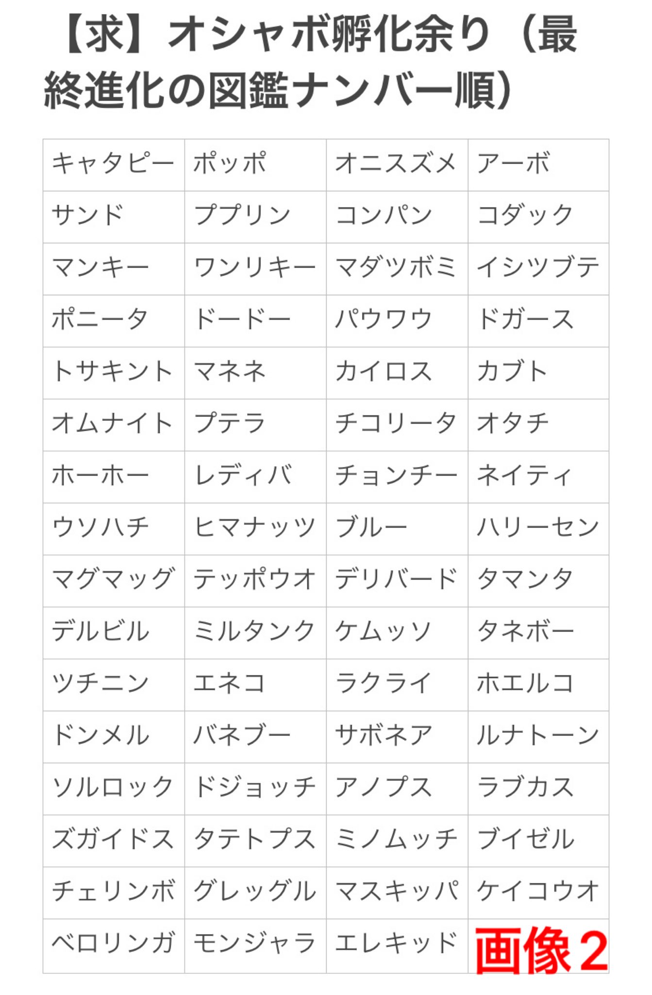 ゆーじ Tn ゆ Ender Yuuu Twitter