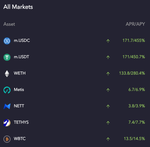 Agora DeFi tweet media
