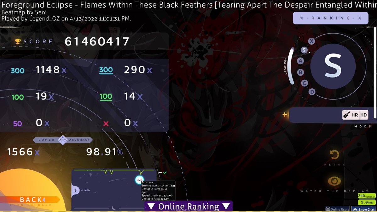 Legend__OZ's tweet photo. The "last map of the day" method
worst hdhr acc on leaderboard but welp im an aim player not acc player :skull:
619PP on a Wednesday night lol
#SFAim #stanfullarea https://t.co/W0TrCBacwE