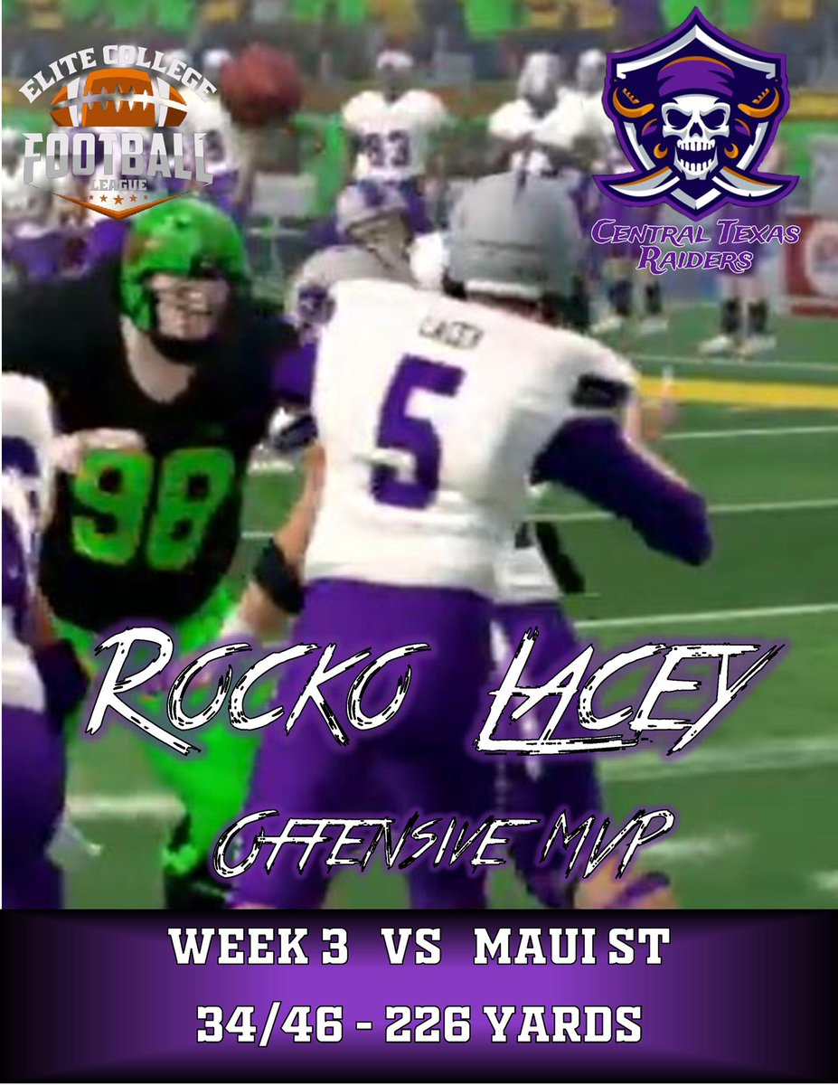 A tough outing for the offense against @MauiStateSharks but Rocko was strong as usual! No TDs but also no INTs means MVP!