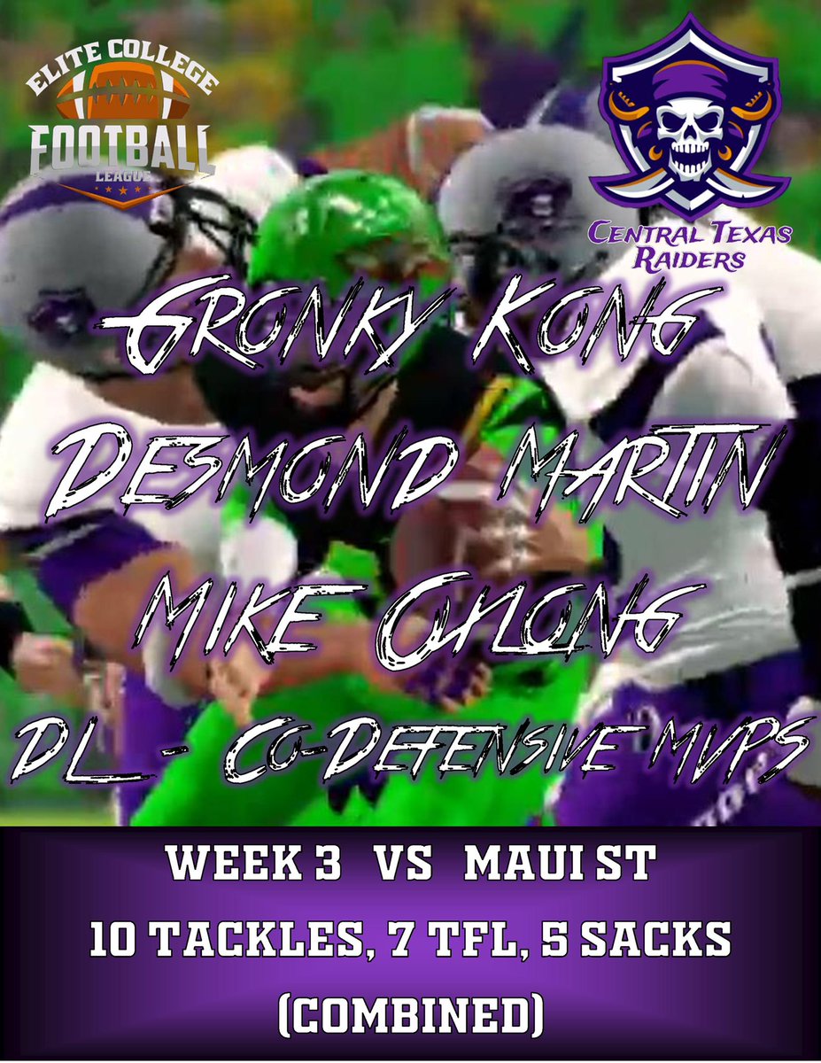 The Raiding Party defense had @MauiStateSharks QB Brooks on the ground a lot, earning the hogmollies on the DL Co-MVP honors! #ecflsim