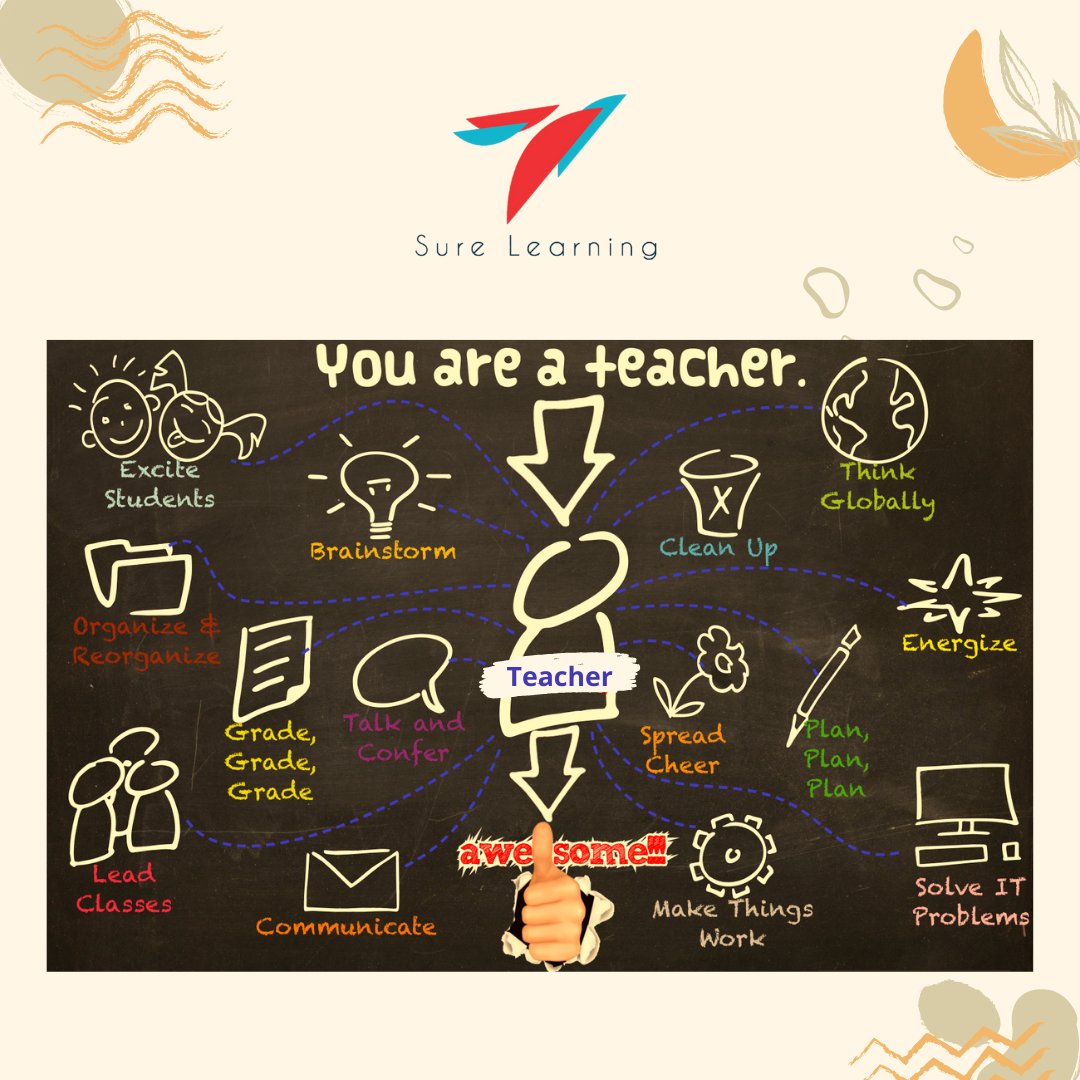 learning_sure tweet picture