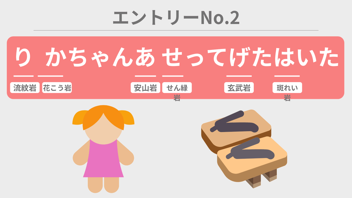 spEarthScience's tweet photo. 4月8日にTwitter投票で行われた激戦の模様をお伝えします。

【世紀の地学語呂合わせ対決】「しんかんせんはかりあげ」vs「りかちゃんあせってげたはいた」 https://t.co/Yys2V3RpM0