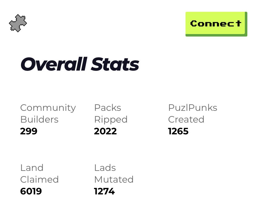 Puzl Packs are a deflationary NFT - each time one is ripped, it’s “burned” removed from circulation

🧩Over 20% of packs have been ripped!! 

Ripping a pack gives you parts to build your own Puzl Punk and claim land in <a href="/puzlworld/">Puzl.World 🧩🌍</a> 

Let’s rip some packs! opensea.io/collection/puz…