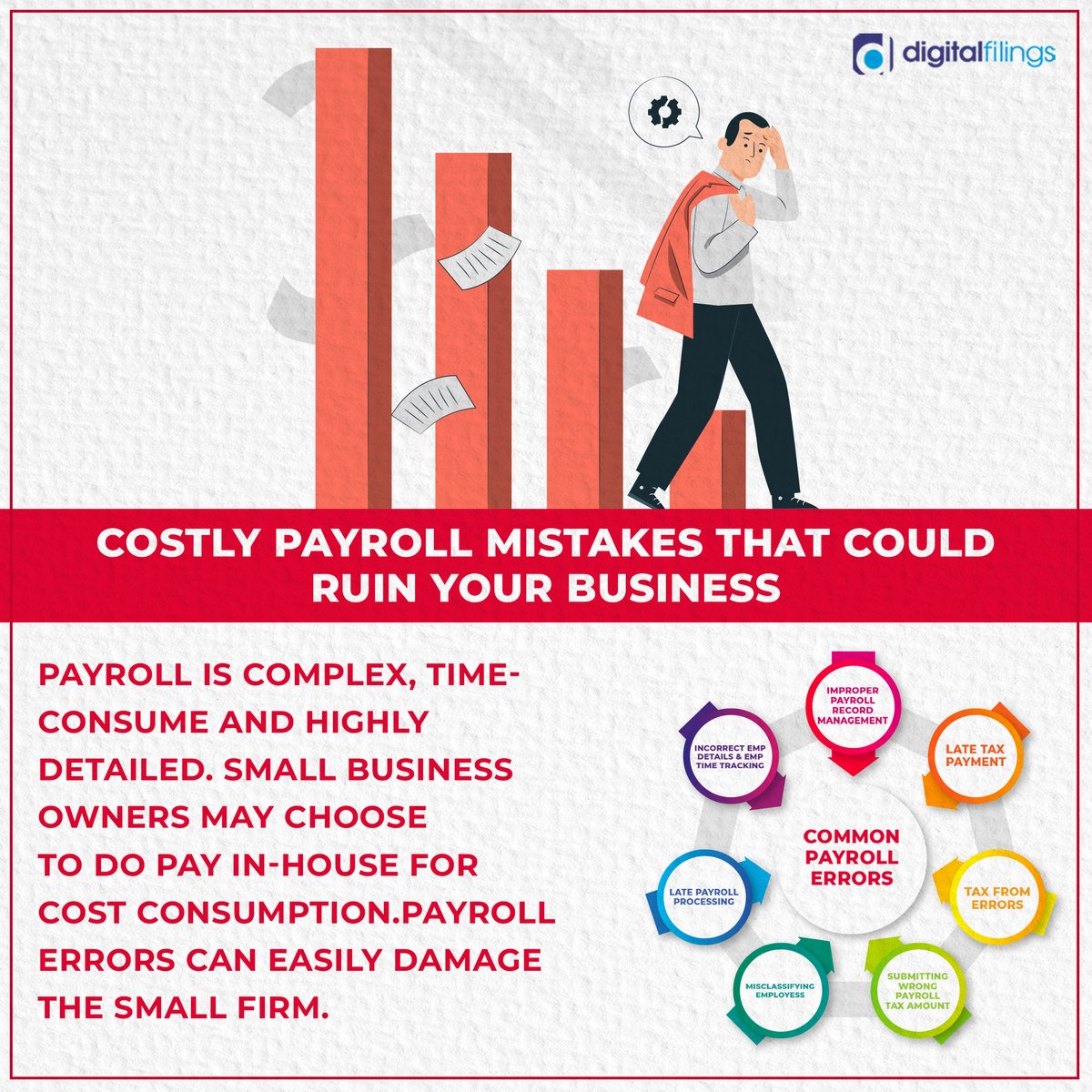 Costly Payroll Mistakes That Could Ruin Your Business.
Payroll is complex, time-consume and highly detailed.

Contact Digital Filing for the Call: +918686878722

#payroll #Payrollmistakes #business #smallbusiness #businessowners #payrollerrors #digitalfilings #gst #gstindia #itr