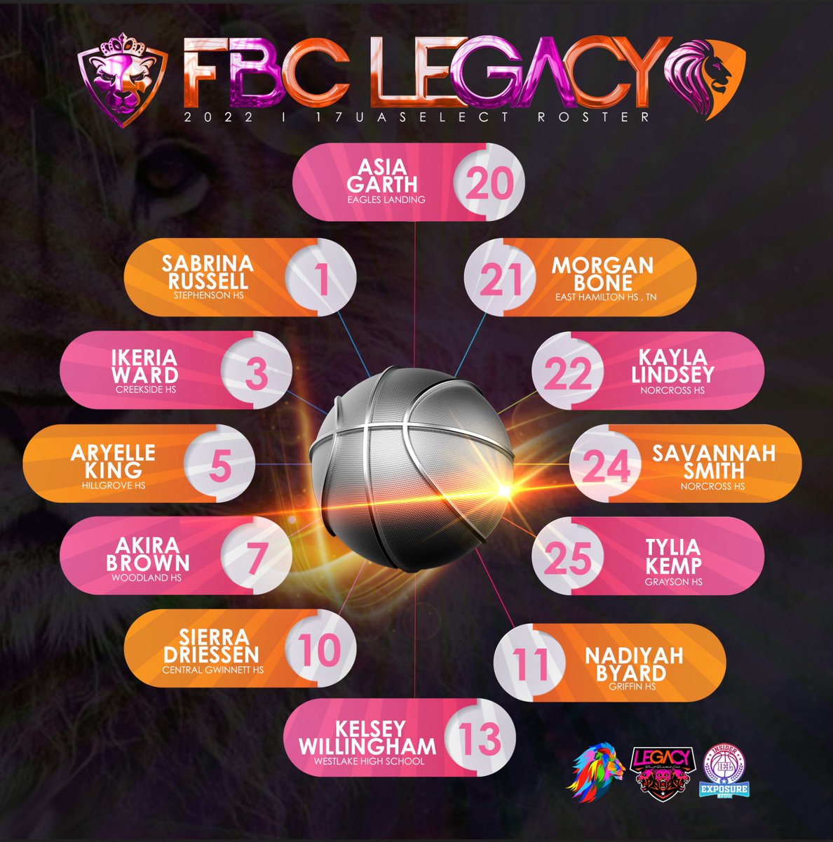 FBC LEGACY UA SELECT ROSTER🔥🔥🔥