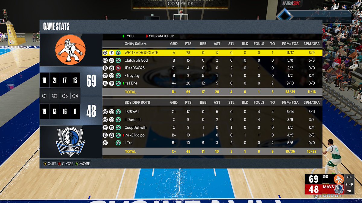 Gritty Sailors tweet media