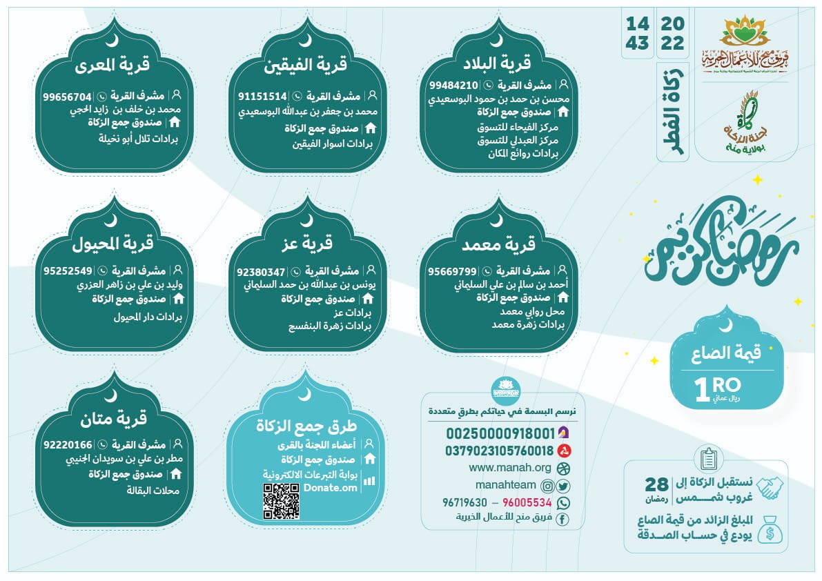 manahteam's tweet photo. 🔴 تعلن لجنة الزكاة بولاية منح بالتعاون مع فريق منح للأعمال الخيرية عن بدء استقبال زكاة الفطر لعام 1443 هجري وتسهيلا للأشخاص المزكين فقد تم فتح  3 طرق لدفع الزكاة :

1️⃣  اللجنة المكلفة بكل قرية بالتنسيق مع المشرف العام لكل قرية.

2️⃣ بوابة التبرعات الإلكترونية عبر الرابط: 

يتبع.. https://t.co/lbrvADQAjf