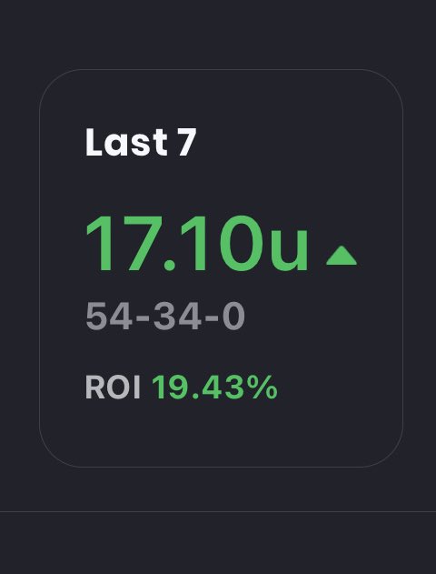 ChasingPayment1's tweet photo. All picks posted for free in discord. 😮‍💨 
Going to kill it for NBA playoffs and MLB, join now, link in bio 
#Discord #sports #SportsPicks #GamblingTwitter #NBAPicks #mlbpicks https://t.co/KYq0ScTtuG