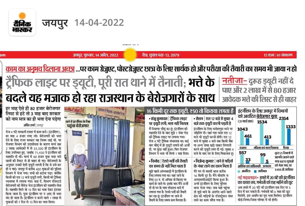 TheUpenYadav's tweet photo. बेरोजगारी भत्ते के लिए 4 घंटे अनिवार्य की गई इंटर्नशिप को हटाने को लेकर लगातार हमारा अभियान जारी है l
सरकार जल्द से जल्द 4 घंटे की बंधुआ मजदूरी  को बंद करें और अपना वादा पूरा करें बिना शर्त बेरोजगारी भत्ता देने का l
जिससे युवा बेरोजगार अपनी तैयारी सही ढंग से कर सकेगा @RajCMO https://t.co/0r8FIJVvaK