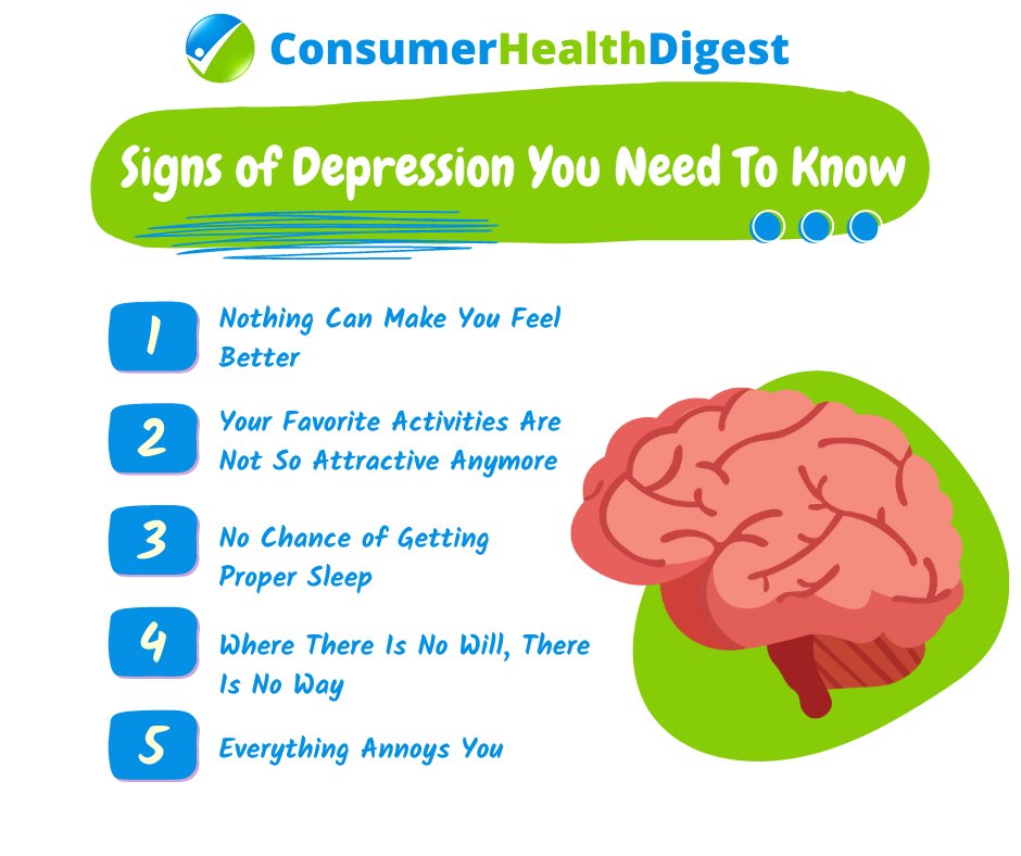 ConsumerHDigest's tweet image. 🙄Signs of Depression You Need to Know.
Read The Full Article Here👉 bit.ly/3rpl9aw
📢Do share this info with someone needy
also, follow👉 @consumerhealthdigest
#depressionsigns #signsofdepression
#depressionfacts #depression #depressionhelp