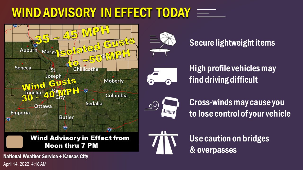 NWS Kansas City on Twitter "Strong winds and low relative humidity