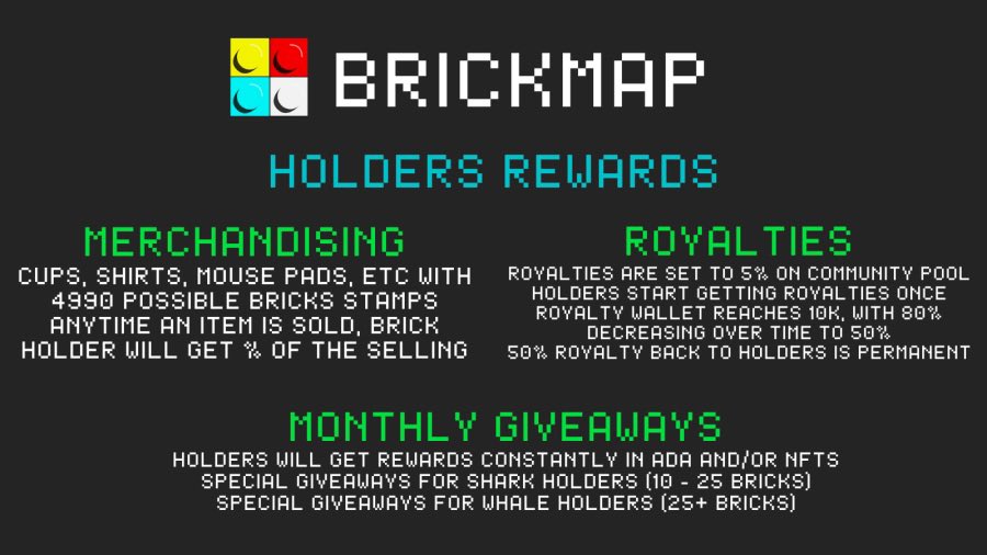 kindoabrick's tweet photo. Another look at our roadmap for all of our new followers 🙏🏼📈🚀 Which part intrigues you the most? #BrickMap #BrickGames #KoB #KindofaBrick https://t.co/HYfRhzPlh8 Join our discord for the latest! 👾 https://t.co/TrQcze6uI5
