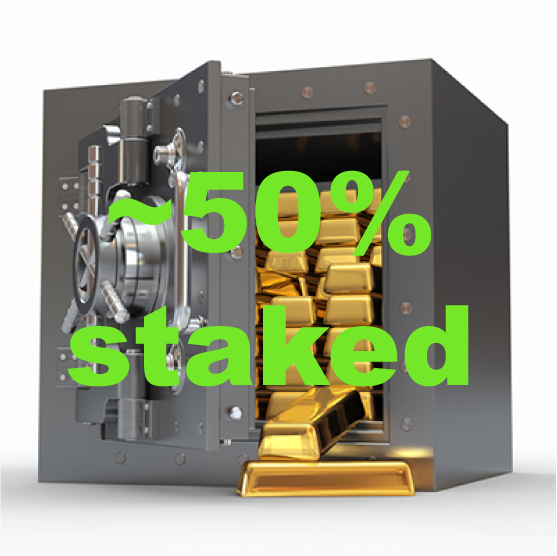 Achi_Coin's tweet photo. My congratulations, almost ~50% of available Achi coins are staked! That figure shows that Achi blockchain provides a long term self-sustaining, fair, and adaptable blockchain, which is designed to go on forever. https://t.co/XEmi1biKrl