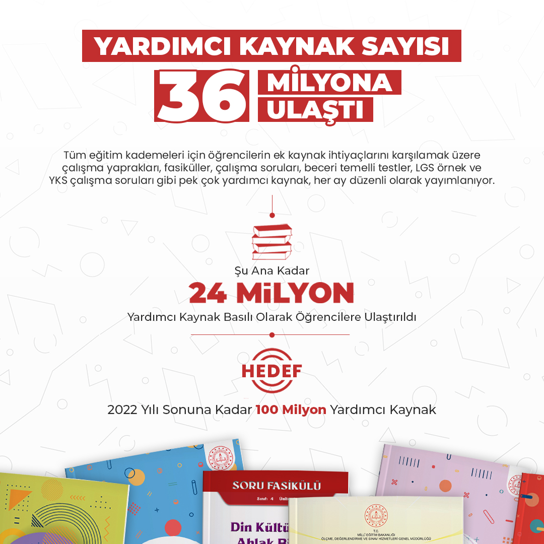 T.C. Millî Eğitim Bakanlığı tweet media