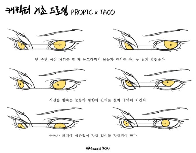 How to Draw Manga Eyes (Man / Both Eyes)