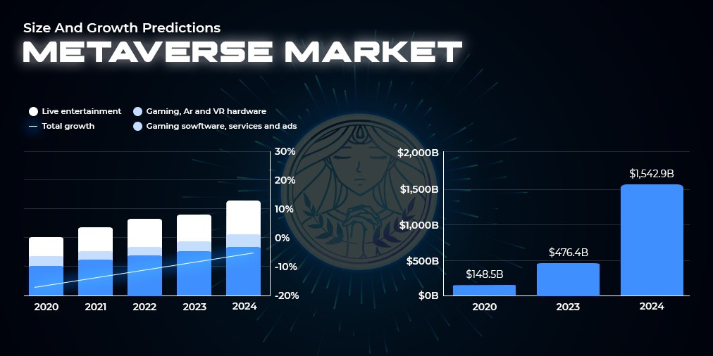 Aurora Dimension tweet media