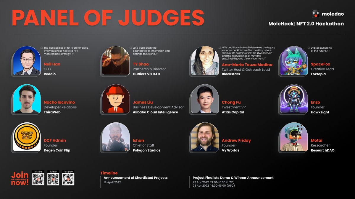 At #molehacknft2, we're offering $80K worth of prizes for new innovations in the #NFT ecosystem. 

We've had over 50 projects submitted from around the world, and have reached out to leading figures in the #Web3 space to review them. 

🏆 Introducing the Judging Panel 👇
