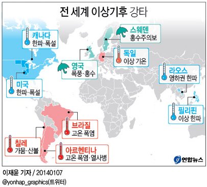 good_evolution's tweet photo. 발휘한다고 해도 그게 어디까지 가능할지 모릅니다. 그리고, 아예 구멍이 막혀버린다면 유연성을 발휘할 기회조차 없겠죠.

벌의 집단 실종, 세계적 이상기후, 빙하 붕괴, 자연림 훼손, 수많은 종의 멸종.
이 모든 것들이 우리가 통과해야 할 챗구멍이 점점 좁아지고 있음을 의미합니다. https://t.co/o03EYFrs5v
