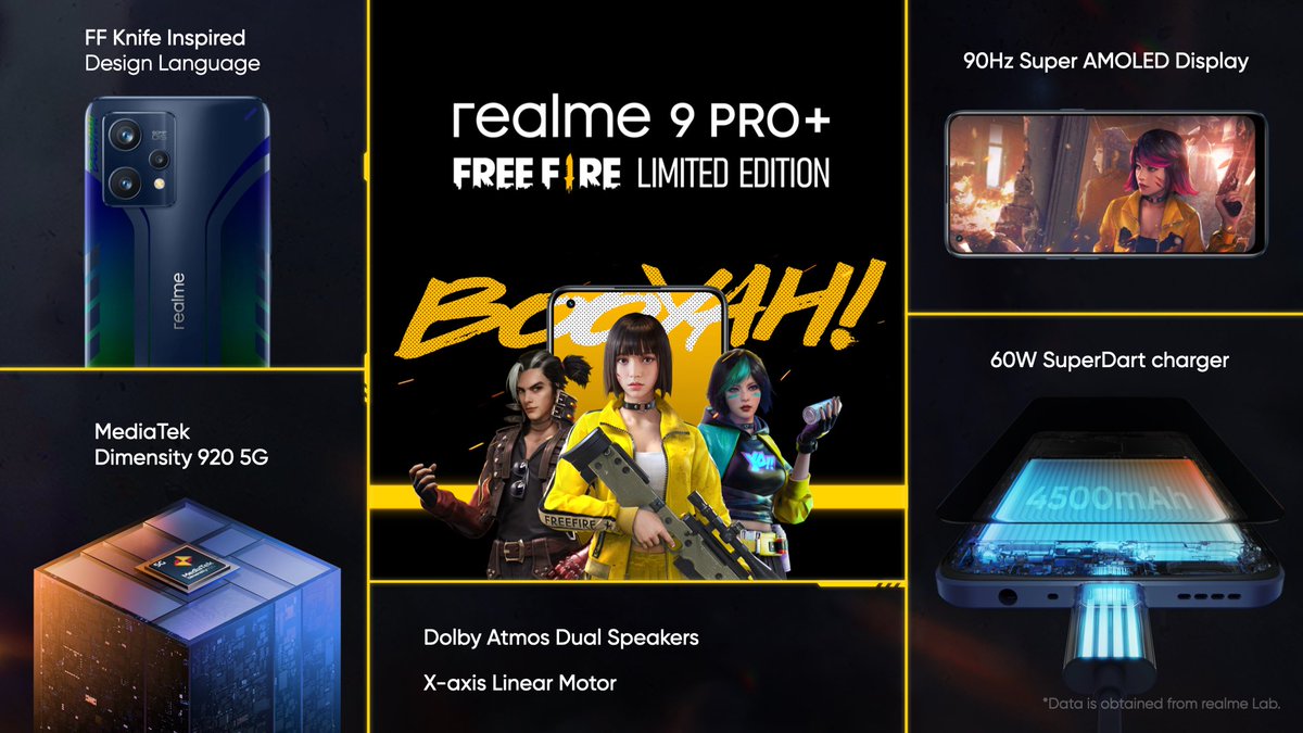 Selain bisa Smooth main Free Fire, realme 9 Pro+ edisi Free Fire Limited Edition juga punya spec-spec andalan kayak gini untuk momen #realmeTerbaikRamadan <a href="/realmeindonesia/">realme Indonesia</a>