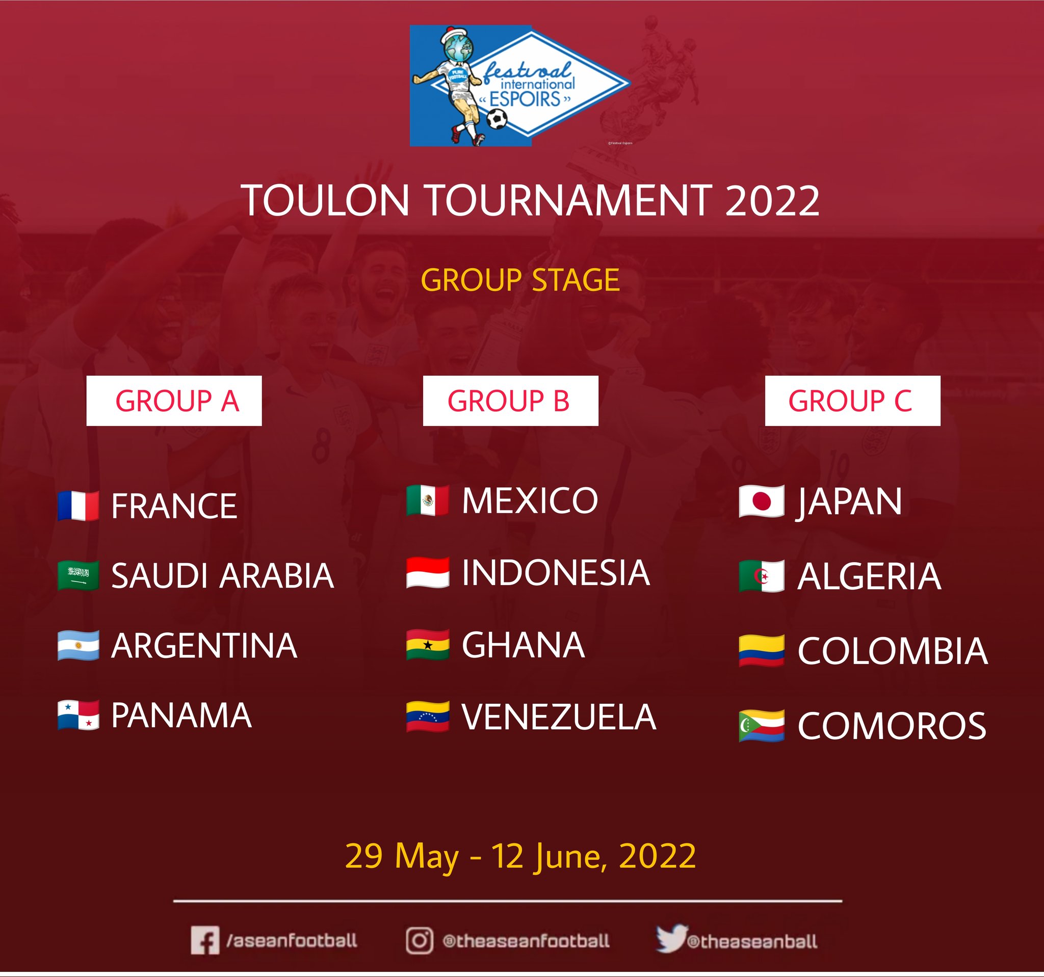 ASEAN FOOTBALL on Twitter "📌 TOULON TOURNAMENT 2022 🇮🇩 From May 29