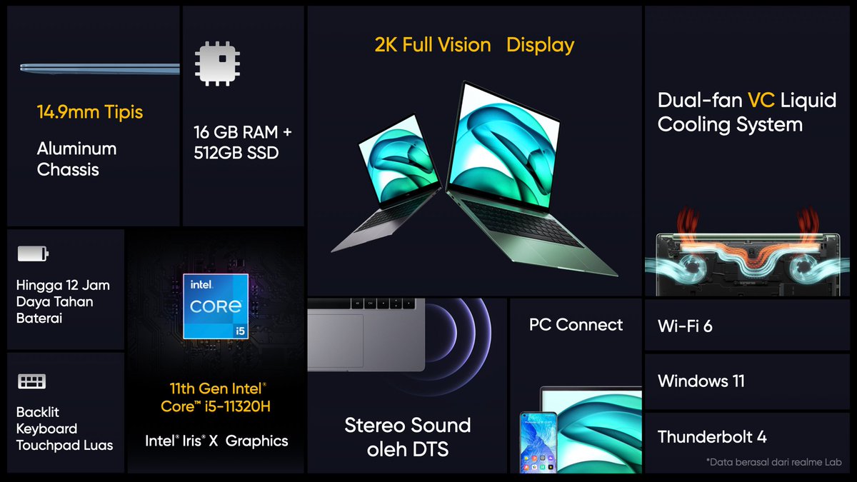Laptop Book Prime dari <a href="/realmeindonesia/">realme Indonesia</a> ini cocok banget buat Content Creator yang mau buat karya, liat aja deh specnya mantep begini #realmeTerbaikRamadan