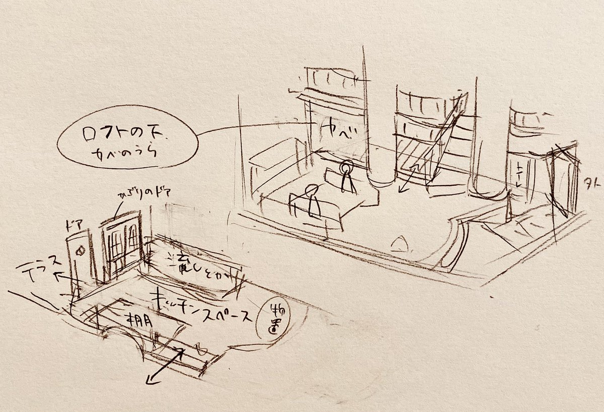 舞台裏風景。
アシさんに指定した見取り図🌟 
