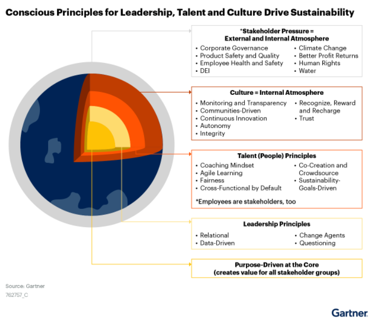 Rob O'Donohue tweet media
