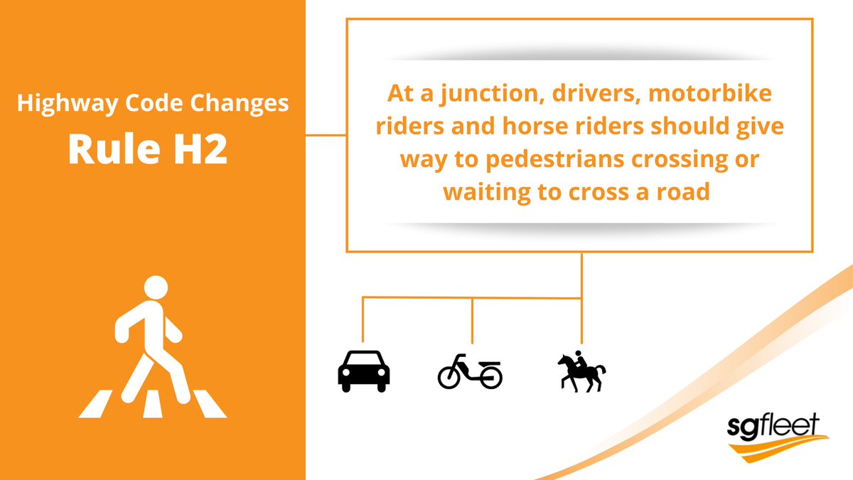 The #HighwayCode Rule H2 is for drivers, motorbike riders, horse riders and cyclists. If this applies to you, ensure you are abiding by the new rules safely.

#HierarchyOfRoadUsers #RoadUsers #HighwayCode