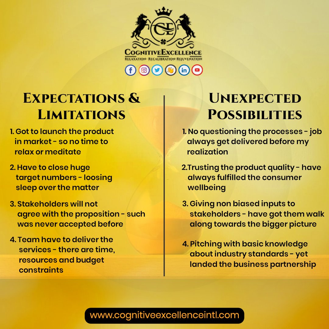cognitiveexcel's tweet photo. How many times have we #focused so much on something we wanted that we didn't truly #savor what we had?
#expectations #hopearise #selfhealing #cognitivecoach #cognitiveleader #selfawareness #elevatedmindset #infuencerbehavior #cognitiveexcellence https://t.co/cIupqBU2LX