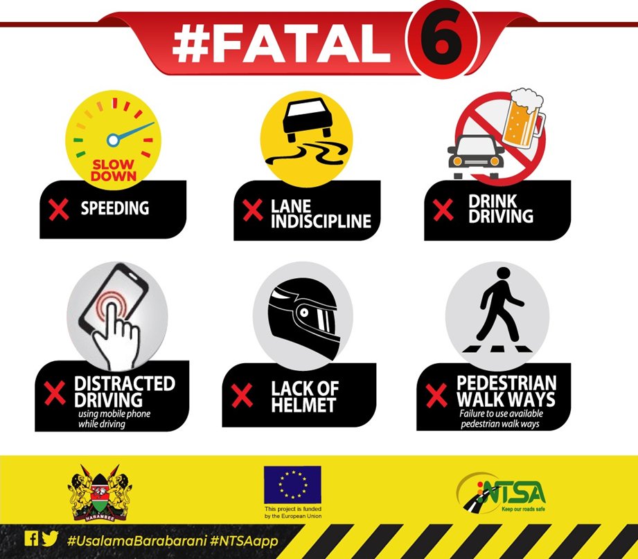 Road users who engage in any one of these behaviours are more likely to be involved in a fatal crash #FatalSix #UsalamaBarabarani #FikaSalama  #NTSA  
<a href="/ntsa_kenya/">NTSA KENYA</a>
<a href="/EUinKenya/">European Union In Kenya</a> 
<a href="/Ma3Route/">Ma3Route</a> 
<a href="/SpokespersonGoK/">Government Spokesperson of The Republic of Kenya</a>