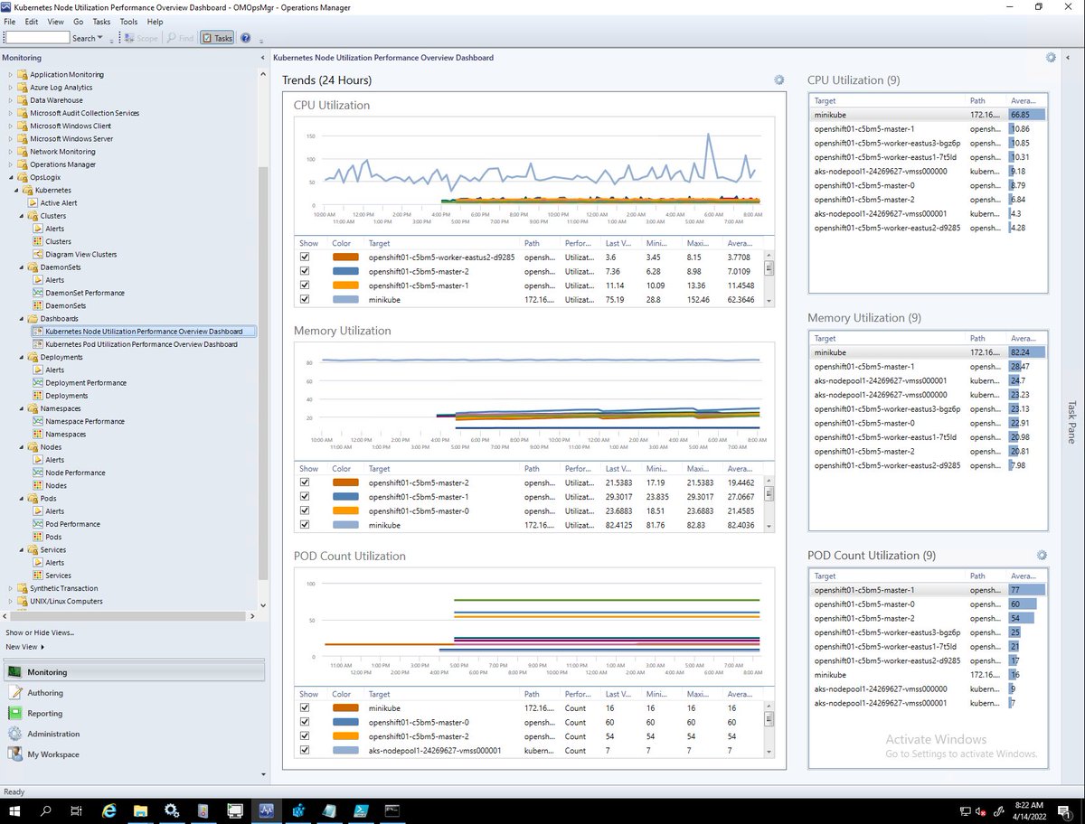 After some develop Team Work (kudos Jasper) I love it when all pieces come together: MiniKube, Azure AKS and OpenShift monitored by SCOM. Can it be any better ;-) #Azure #Kubernetes #OpenShift