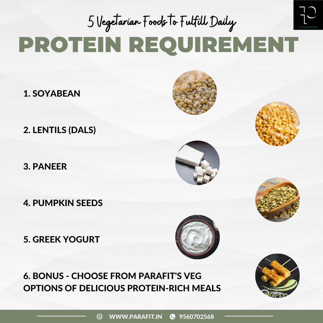 fit_para's tweet photo. #protein #gymdiet #workout #nutrition https://t.co/TCDjlDJbFl