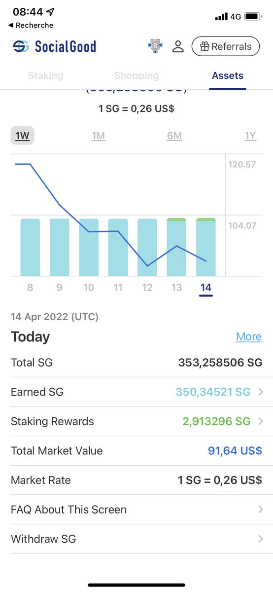 answer00003's tweet image. I Need