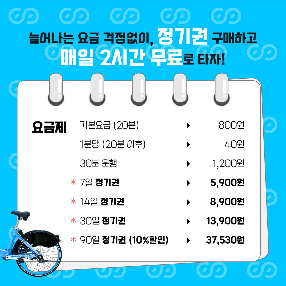 ansancityhall's tweet photo. 👏안산 X 에브리바이크 4월 18일 런칭👏

기본 요금 20분 800원 ❗
정기권 구매시 더-욱 저렴 🤫

런칭 기념 첫 운행 25분까지
무료 이벤트를 진행하니
많이 이용해 주세요 🙌

#안산 #안산시 #안산시청 #ANSAN #ANSANCITY 
#에브리바이크 #안산자전거 #공유자전거 #런칭이벤트 #이벤트 https://t.co/uLTpGD81Ib
