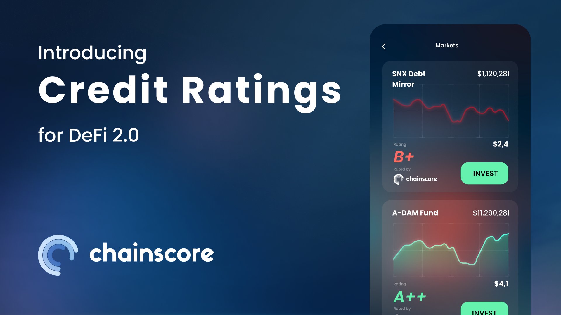Introducing Rating 2.0