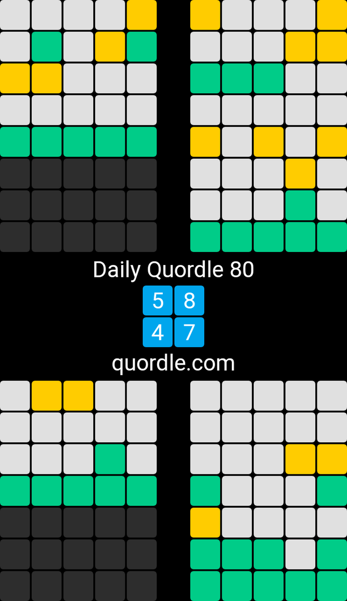 PrDanielMcAdams's tweet photo. Daily Quordle 80
5️⃣8️⃣
4️⃣7️⃣
https://t.co/QBGx9MAbIc https://t.co/zKOm2IDRh7