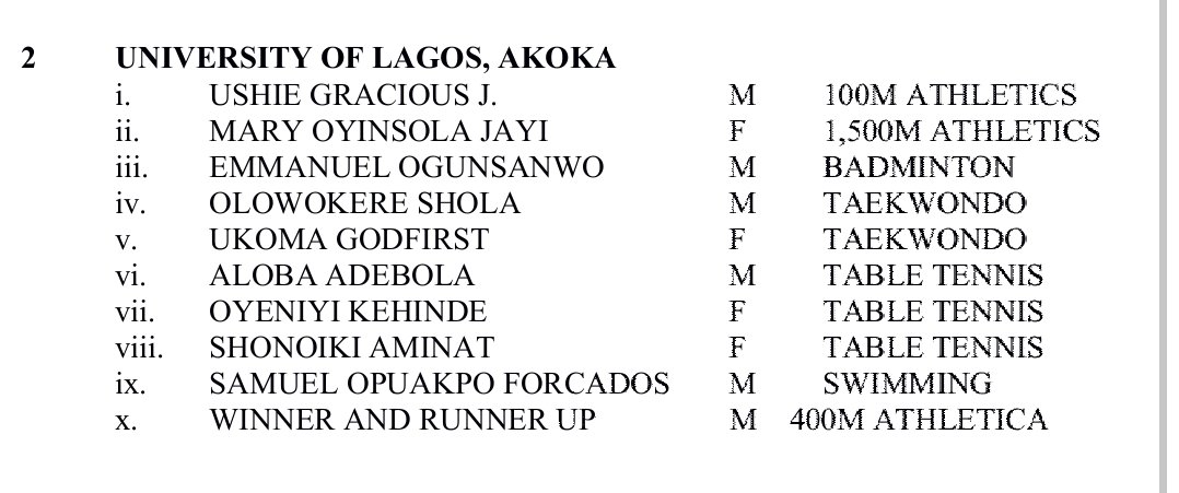 UnilagReporters's tweet image. Sequel to the just concluded 26th NUGA Games, the following students have been selected from The University of Lagos to represent Nigeria at the upcoming World University Games, Chengdu, China.

Congratulations 🎉👏

#ASUUstrike #ATMMCI #UDANominations #BBNaija