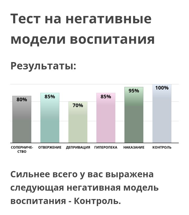 гг.