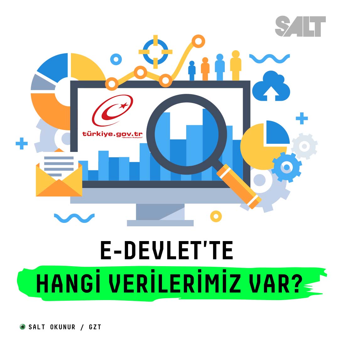 gitresmi's tweet photo. 🔒e-Devlet'te hangi verilerimiz var? 
#edevlet #veri #siber #güvenlik

@gztTeknoloji https://t.co/Pp3i8Ui9CF